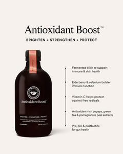 ANTIOXIDANT